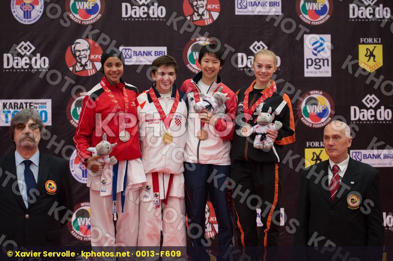-54 kg cadet Croatia Egypt Japan Kuhnen Nashka kumite Lalo Sara