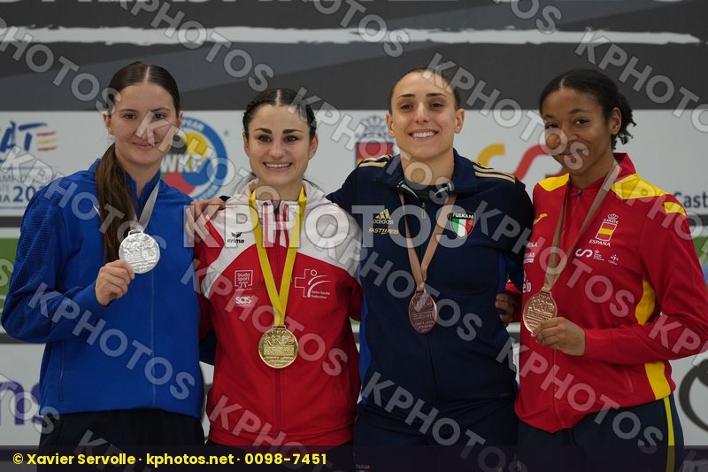 European Championships Guadalajara 2023