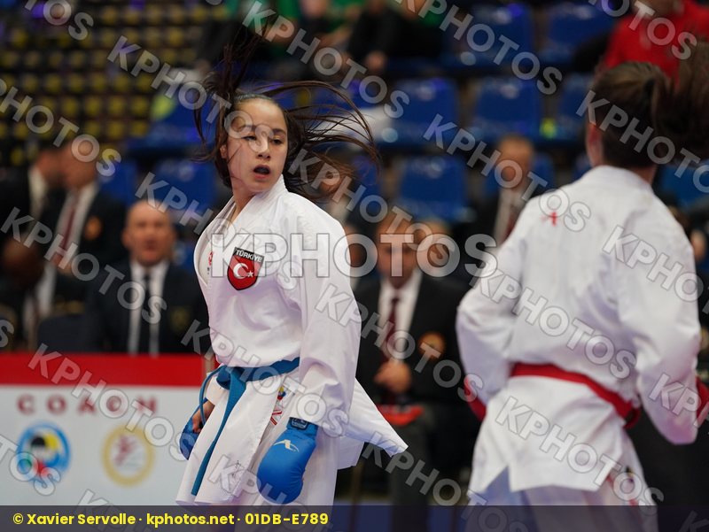 European Cadet Junior & U21 Championships Budapest 2020