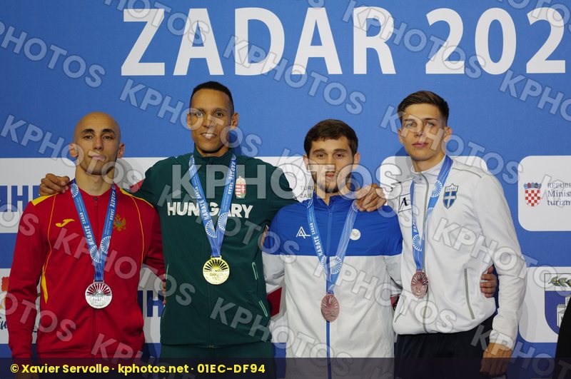 European Championships Zadar 2024