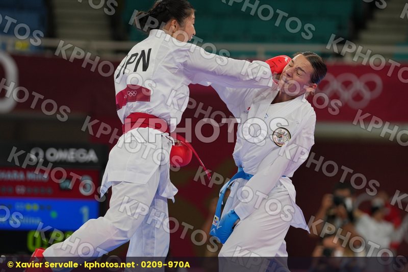 Olympic Games Tokyo 2020