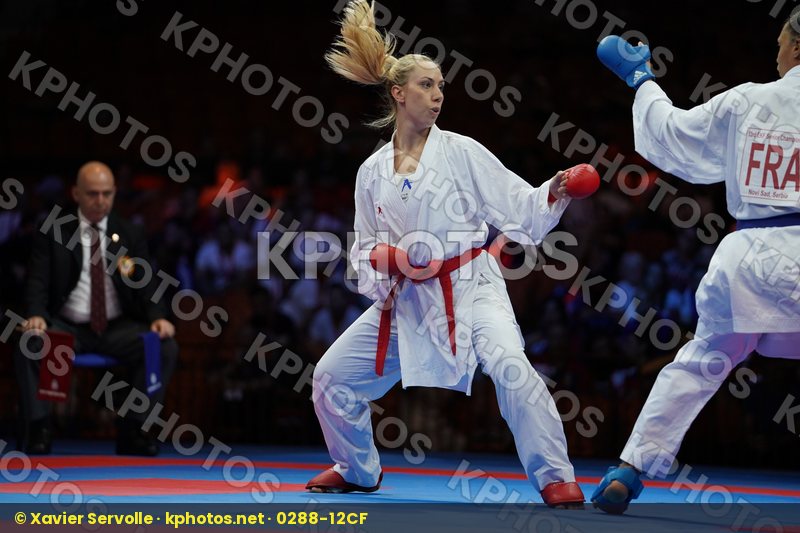 European Senior Championships Novi Sad 2018