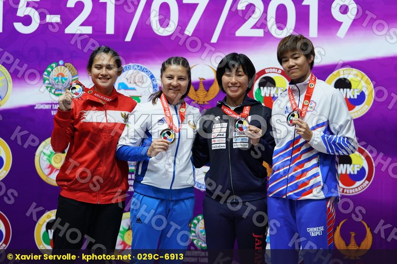 Asian Championships Tashkent 2019