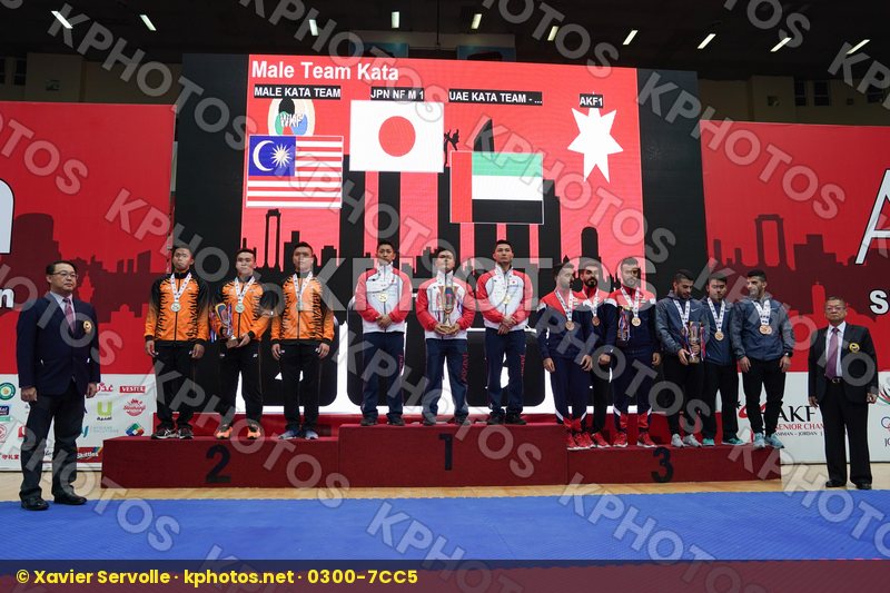 Asian Championships Amman 2018