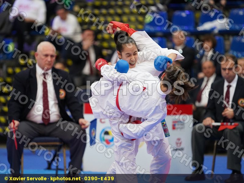 European Cadet Junior & U21 Championships Budapest 2020