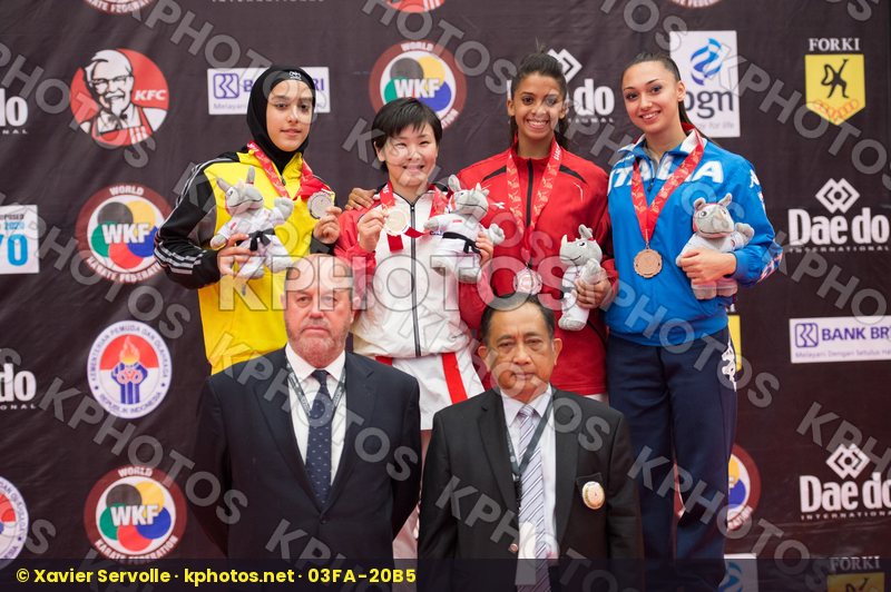 Egypt Iran Islamic Republic Of Ismail Aya Italy Japan Junior Kat