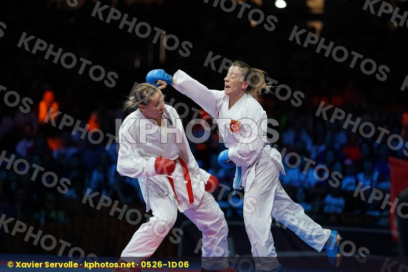 European Senior Championships Novi Sad 2018