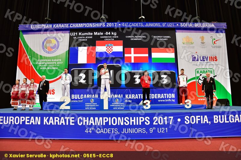 Corbalan Michel Croatia Da costa Jessie Denmark France Garibovic