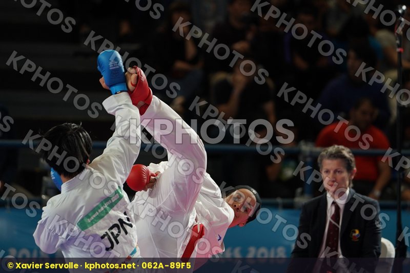 Youth Olympic Games Buenos Aires 2018