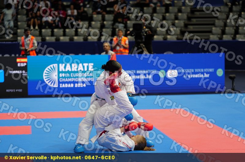 European Championships Zadar 2024