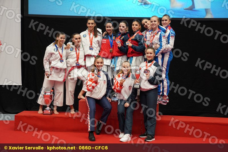 European Championships Aalborg 2019