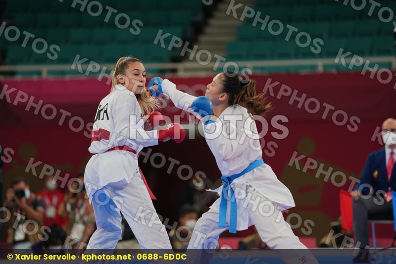 Olympic Games Tokyo 2020