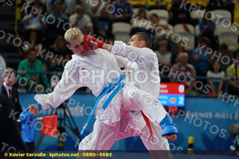 Youth Olympic Games Buenos Aires 2018