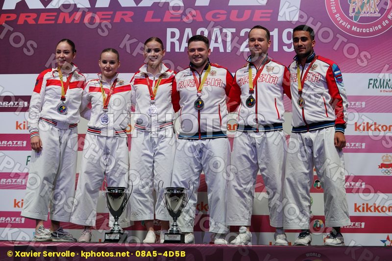 Karate 1 Premier League Rabat 2019