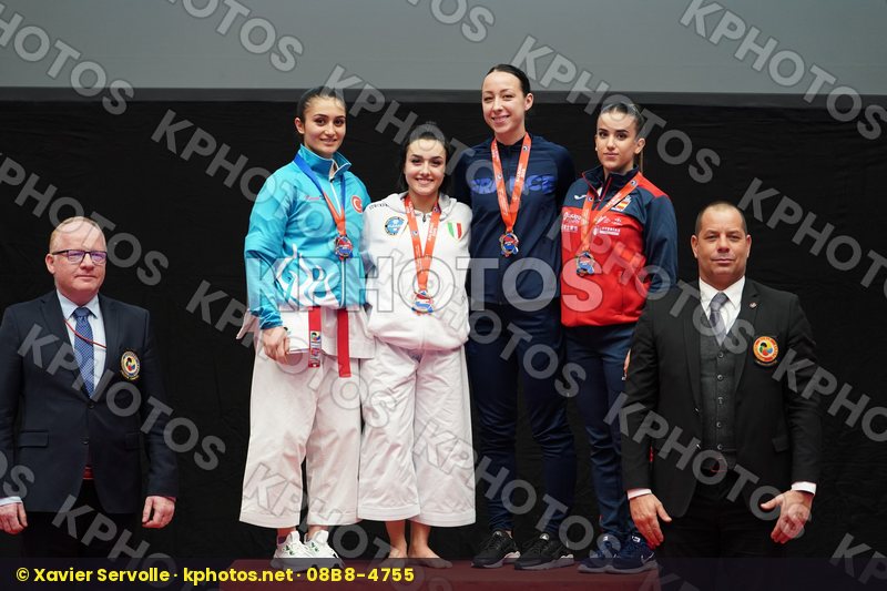 European Championships Aalborg 2019