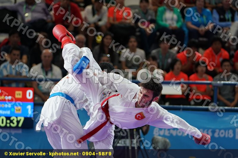 Youth Olympic Games Buenos Aires 2018