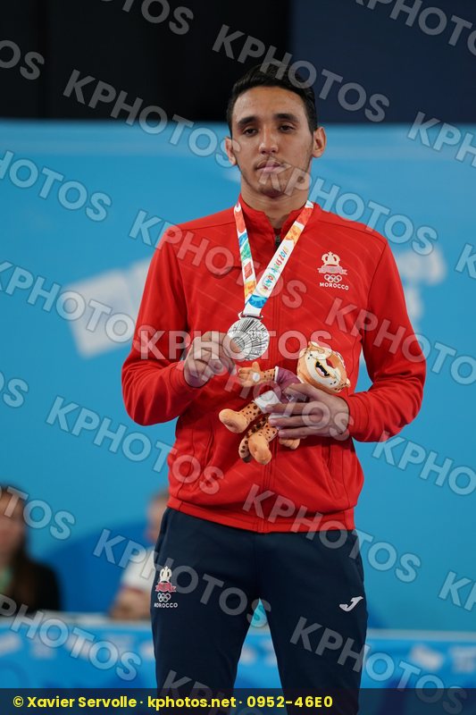 Youth Olympic Games Buenos Aires 2018
