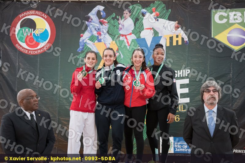 -55 Kg Argentina Chile Female kumite Novak Giuliana Paredes Cons