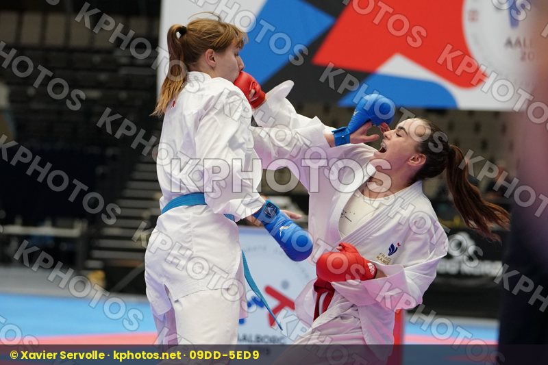European Championships Aalborg 2019