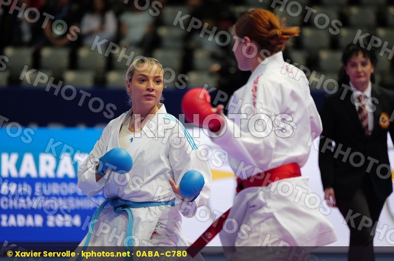 European Championships Zadar 2024