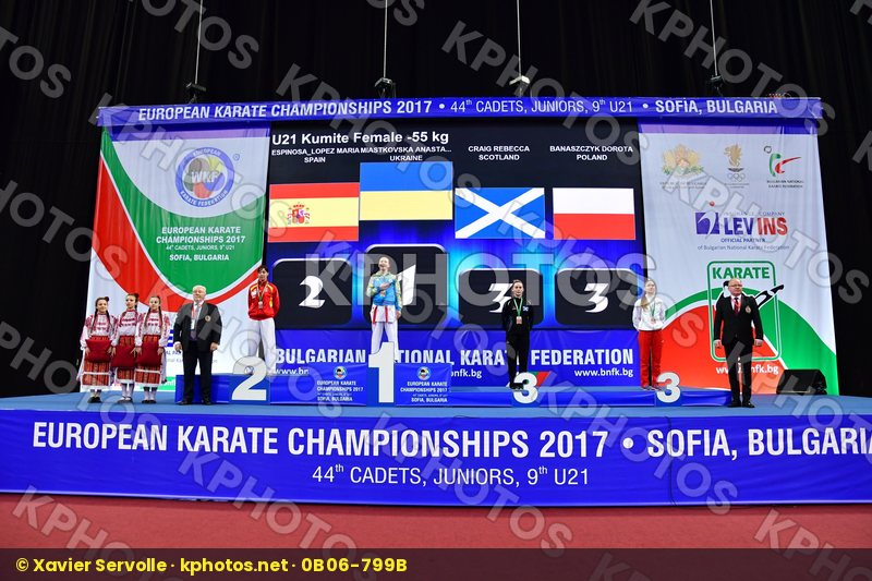 Banaszczyk Dorota Craig Rebecca Espinosa lopez Maria Miastkovska