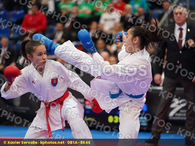 European Cadet Junior & U21 Championships Budapest 2020