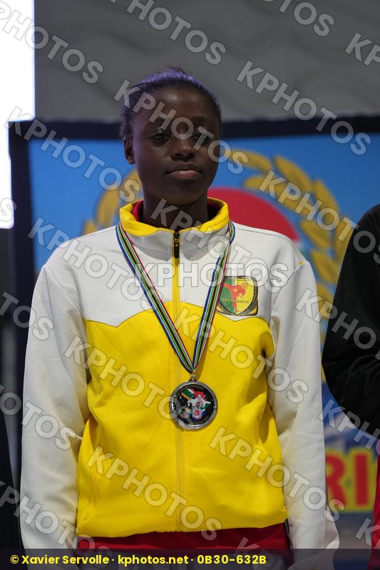 African Championships Durban 2022