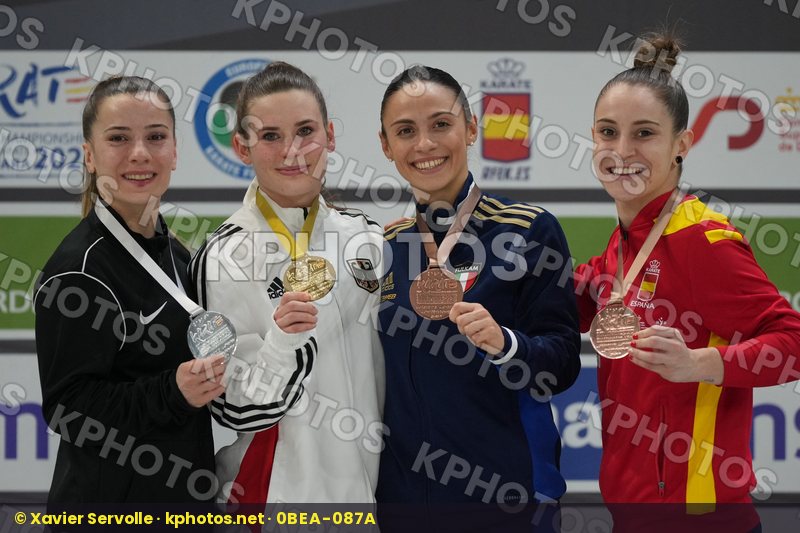European Championships Guadalajara 2023