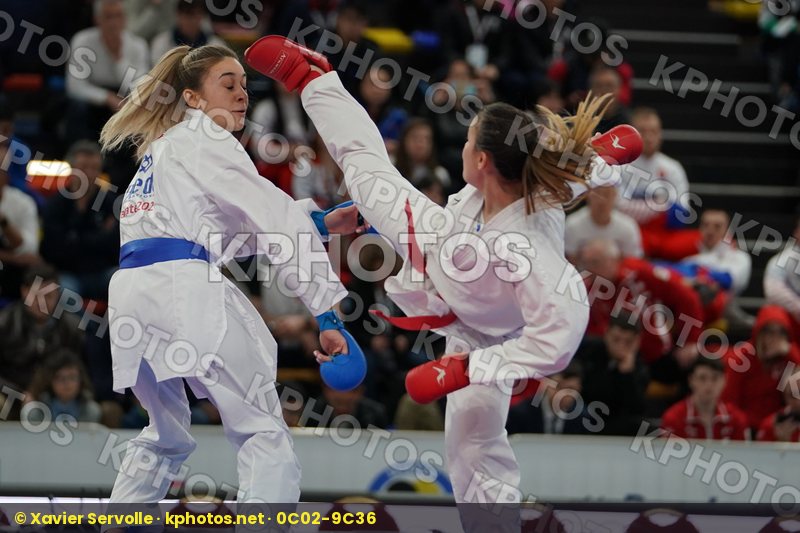 European Championships Guadalajara 2019