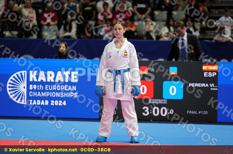 European Championships Zadar 2024