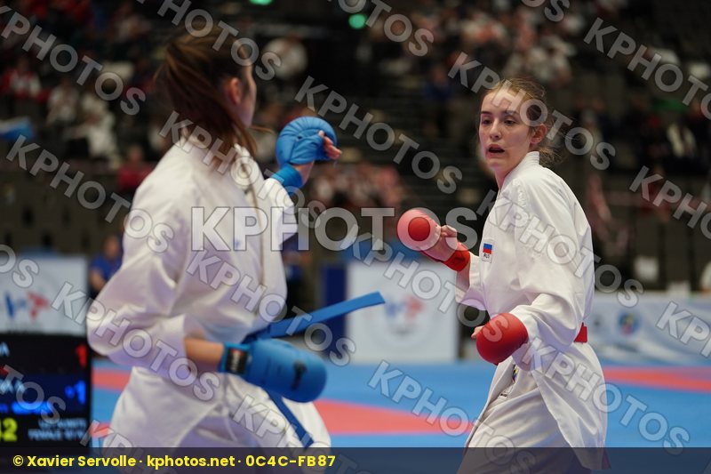 European Championships Aalborg 2019