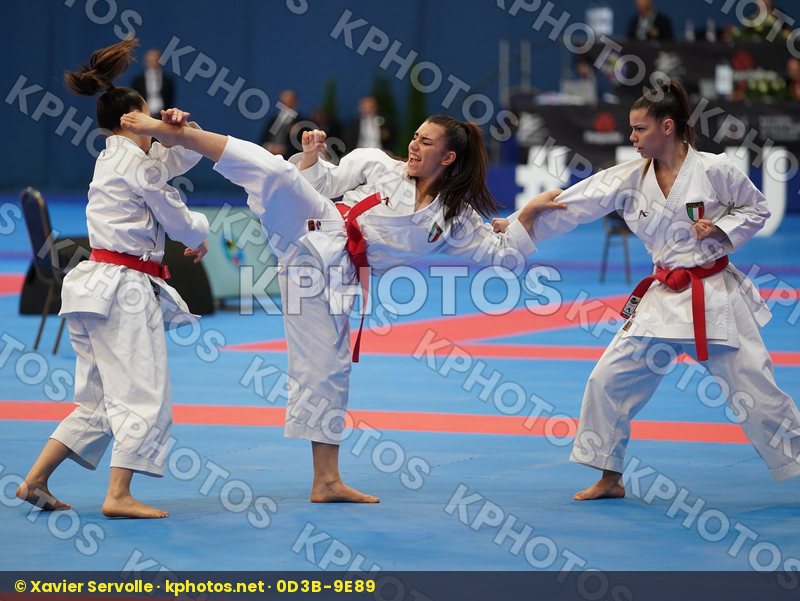 European Cadet Junior & U21 Championships Budapest 2020