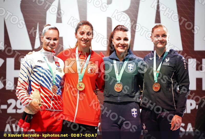 European Senior Championships Gaziantep 2022