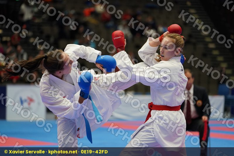 European Championships Aalborg 2019