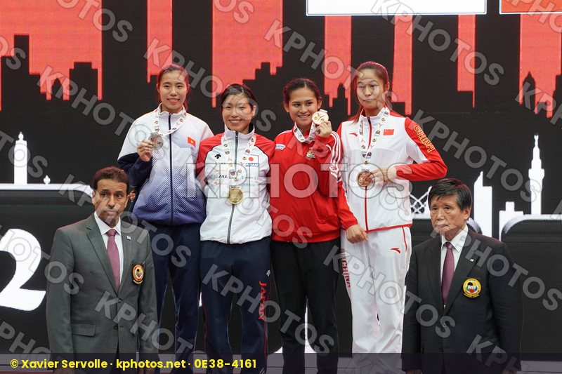 Asian Championships Amman 2018