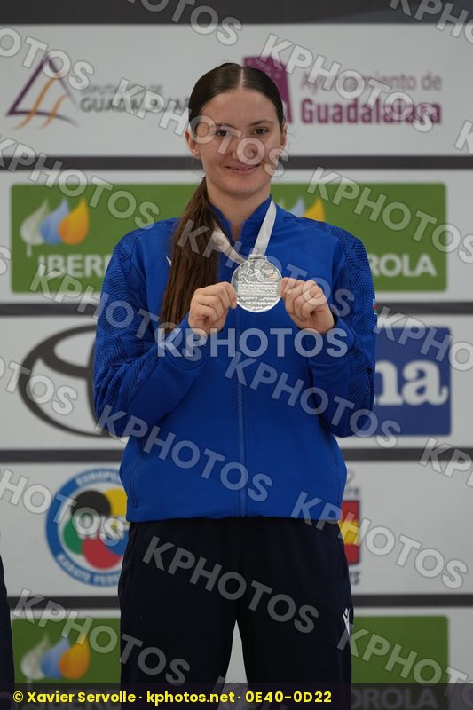 European Championships Guadalajara 2023