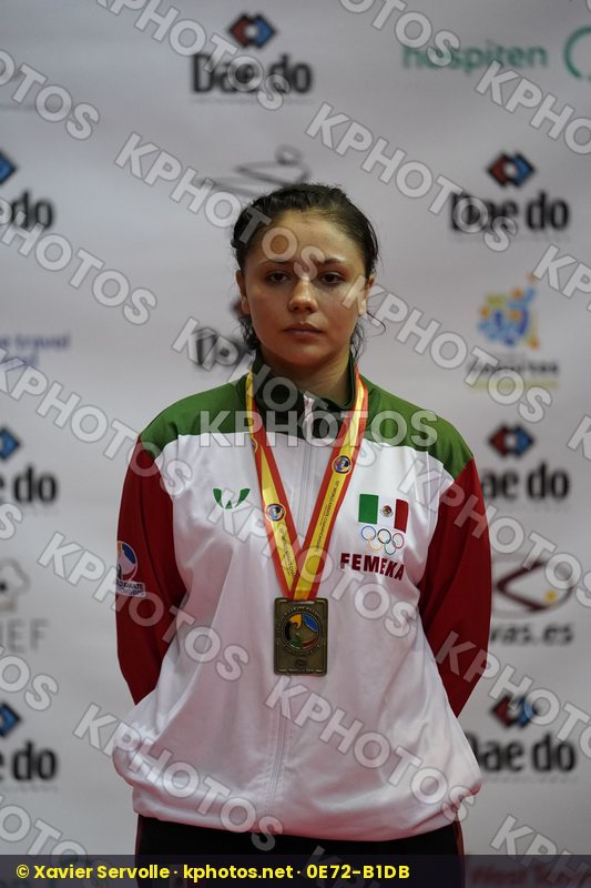 World Cadet Junior & U21 Championships Tenerife 2017
