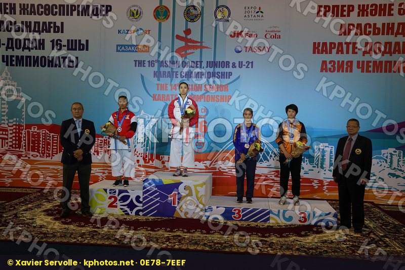 AKF Senior Championships Astana 2017