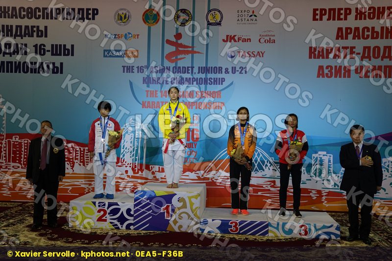 AKF Senior Championships Astana 2017