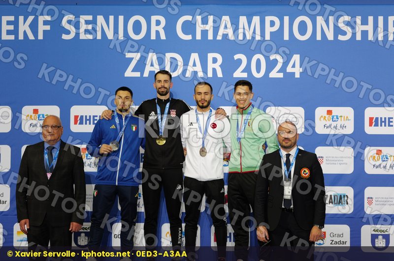 European Championships Zadar 2024