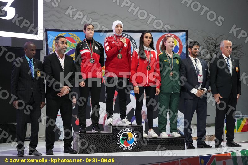 African Championships Durban 2022