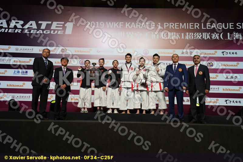 Karate 1 Premier League Shanghai 2019
