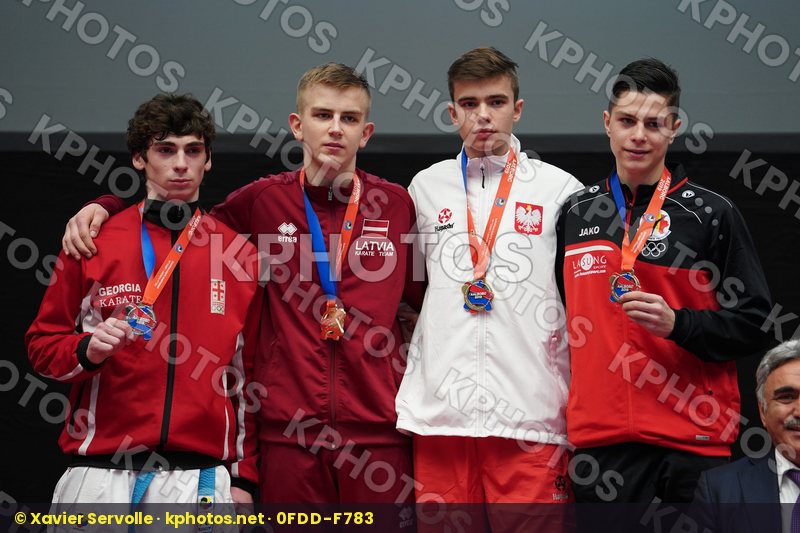 European Championships Aalborg 2019