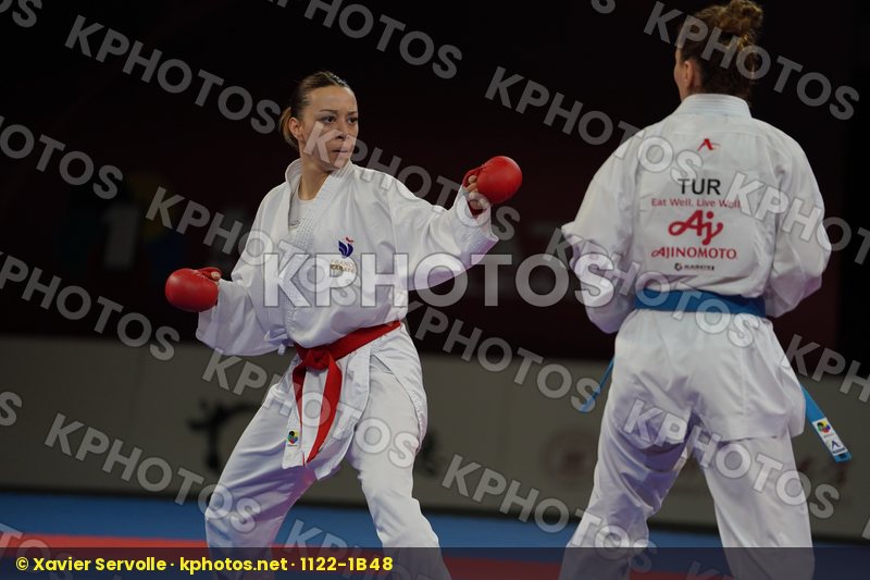 Karate 1 Premier League Shanghai 2019