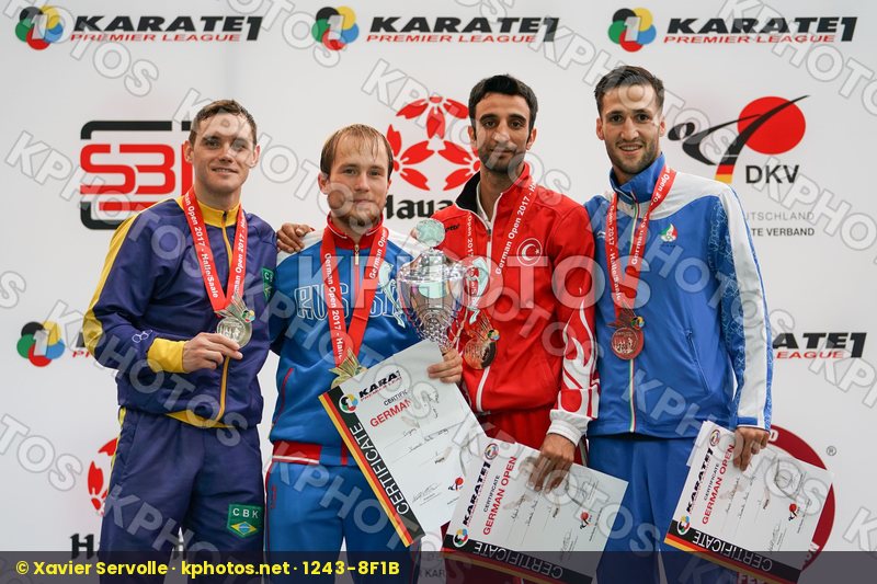 Brazil Brose Douglas Ima Iran Iran Islamic Republic Of Kaya Ayku