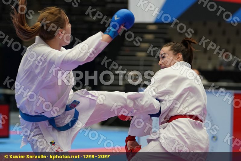 European Championships Aalborg 2019
