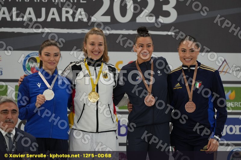 European Championships Guadalajara 2023
