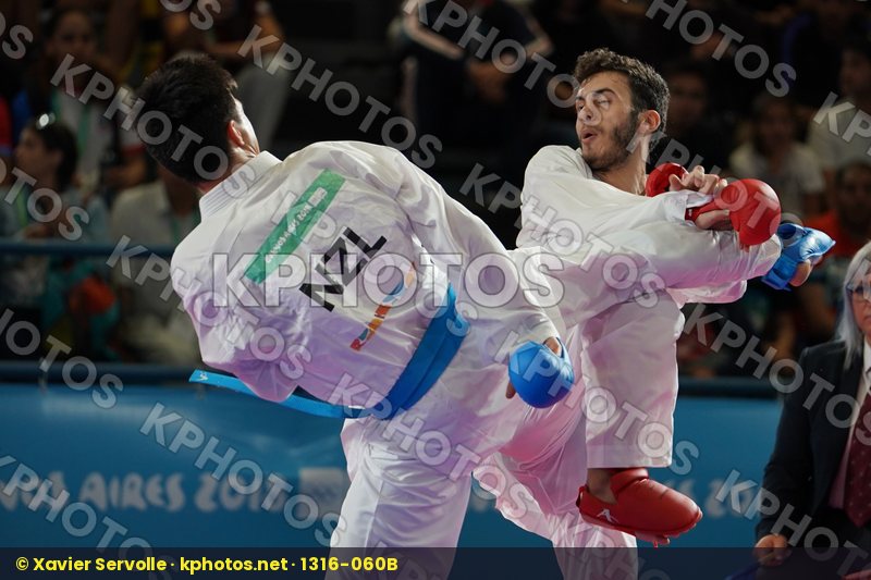 Youth Olympic Games Buenos Aires 2018
