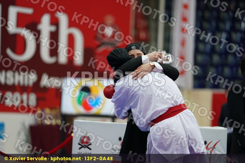 Asian Championships Amman 2018