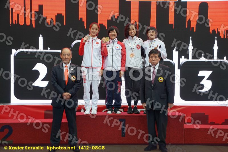 Asian Championships Amman 2018
